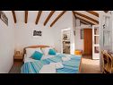 Casa vacanza Ivo - house with pool: H(4+1) Bol - Isola di Brac  - Croazia - H(4+1): la camera da letto