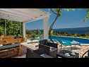Casa vacanza Ivo - house with pool: H(4+1) Bol - Isola di Brac  - Croazia - H(4+1): la terrazza