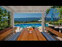 Casa vacanza Ivo - house with pool: H(4+1) Bol - Isola di Brac  - Croazia - H(4+1): lo sguardo dalla terrazza