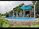 Casa vacanza Ivo - house with pool: H(4+1) Bol - Isola di Brac  - Croazia - la piscina