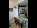 Casa vacanza Tomy - 200 m from Zlatni rat: H(4) Bol - Isola di Brac  - Croazia - H(4): la cucina con la sala da pranzo