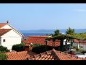 Appartamenti e camere Mini - parking: SA1(2), R1(2) s balkonom Bol - Isola di Brac  - lo sguardo sul mare