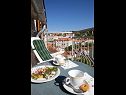 Casa vacanza Masa - with pool: H(6+1) Milna (Brac) - Isola di Brac  - Croazia - H(6+1): la terrazza