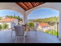 Casa vacanza Mila - private pool & seaview: H(8) Milna (Brac) - Isola di Brac  - Croazia - H(8): la terrazza