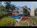 Casa vacanza Sanda - with pool : H(14) Mirca - Isola di Brac  - Croazia - la casa