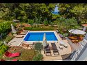 Casa vacanza Sanda - with pool : H(14) Mirca - Isola di Brac  - Croazia - la piscina