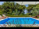 Casa vacanza Sanda - with pool : H(14) Mirca - Isola di Brac  - Croazia - la piscina