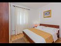 Casa vacanza Sanda - with pool : H(14) Mirca - Isola di Brac  - Croazia - H(14): la camera da letto