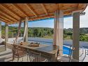 Casa vacanza Baras garden - house with pool : H (4+2) Mirca - Isola di Brac  - Croazia - H (4+2): la terrazza