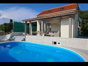 Casa vacanza Baras garden - house with pool : H (4+2) Mirca - Isola di Brac  - Croazia - la casa