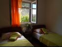 Appartamenti Deni - 70m from beach: A1(4+1) Baia Osibova (Milna) - Isola di Brac  - Croazia - Appartamento - A1(4+1): la camera da letto