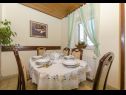 Appartamenti Lile - 30 m from beach: A2(4) Postira - Isola di Brac  - Appartamento - A2(4): la sala da pranzo
