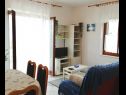 Appartamenti Miljana - 40 m from beach: A1(4+1) Postira - Isola di Brac  - Appartamento - A1(4+1): il soggiorno