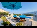 Casa vacanza Ita - with pool and view: H(4+1) Postira - Isola di Brac  - Croazia - lo sguardo sul mare