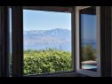 Casa vacanza Ita - with pool and view: H(4+1) Postira - Isola di Brac  - Croazia - H(4+1): lo sguardo