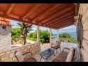 Casa vacanza Lumos - panoramic view & olive garden: H(10) Postira - Isola di Brac  - Croazia - la terrazza