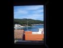 Casa vacanza Bobi - 50 m from beach: H(6) Povlja - Isola di Brac  - Croazia - H(6): lo sguardo dalla finestra