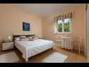 Casa vacanza Jure - with pool: H(8+4) Sumartin - Isola di Brac  - Croazia - H(8+4): la camera da letto