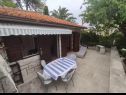 Casa vacanza Goa - 150 m from sea: H(4+2) Supetar - Isola di Brac  - Croazia - il cortile (casa e dintorni)