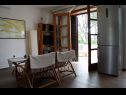 Casa vacanza Goa - 150 m from sea: H(4+2) Supetar - Isola di Brac  - Croazia - H(4+2): il soggiorno