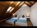 Casa vacanza Ivan - open pool: H(6+4) Supetar - Isola di Brac  - Croazia - H(6+4): la camera da letto
