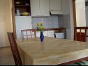 Appartamenti Lado - free parking: A1(4+2) Supetar - Isola di Brac  - Appartamento - A1(4+2): la cucina con la sala da pranzo