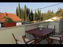 Casa vacanza Silvia - open pool: H(10) Supetar - Isola di Brac  - Croazia - H(10): la terrazza