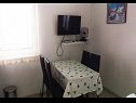 Appartamenti Slav - free barbecue: A1(4) Supetar - Isola di Brac  - Appartamento - A1(4): la sala da pranzo