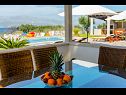 Casa vacanza Ivan - open pool: H(6+4) Supetar - Isola di Brac  - Croazia - il dettaglio