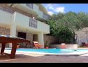 Casa vacanza Silvia - open pool: H(10) Supetar - Isola di Brac  - Croazia - la piscina (casa e dintorni)