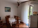 Appartamenti Mira - affordable & comfortable: A1(5) Supetar - Isola di Brac  - Appartamento - A1(5): la sala da pranzo