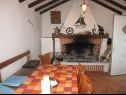 Appartamenti Bor - cosy & afordable: A1(3) Supetar - Isola di Brac  - la cucina estiva
