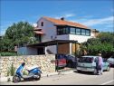 Appartamenti Vrilo- 30m from the sea A1(4+2) Supetar - Isola di Brac  - la casa