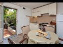 Casa vacanza Gita - peacefull and comfortable H(4) Sutivan - Isola di Brac  - Croazia - H(4): la cucina estiva