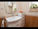 Casa vacanza Gita - peacefull and comfortable H(4) Sutivan - Isola di Brac  - Croazia - H(4): il bagno con la toilette