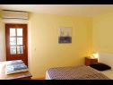 Casa vacanza Davor - relaxing and great location house : H(7+2) Sutivan - Isola di Brac  - Croazia - H(7+2): la camera da letto