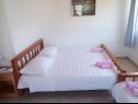 Appartamenti Doktor - sea view; A2(9) Mastrinka - Isola di Ciovo  - Appartamento - A2(9): la camera da letto