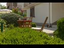 Casa vacanza Dupla - with pool H(8) Okrug Donji - Isola di Ciovo  - Croazia - il giardino