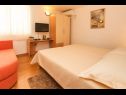 Casa vacanza Dupla - with pool H(8) Okrug Donji - Isola di Ciovo  - Croazia - H(8): la camera da letto
