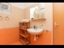 Casa vacanza Dupla - with pool H(8) Okrug Donji - Isola di Ciovo  - Croazia - H(8): il bagno con la toilette
