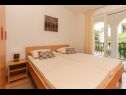 Casa vacanza Dupla - with pool H(8) Okrug Donji - Isola di Ciovo  - Croazia - H(8): la camera da letto