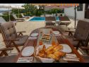 Casa vacanza Dupla - with pool H(8) Okrug Donji - Isola di Ciovo  - Croazia - il dettaglio