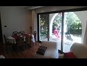 Casa vacanza Filip - comfortable: H(6+2) Okrug Gornji - Isola di Ciovo  - Croazia - H(6+2): il soggiorno