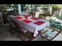 Casa vacanza Filip - comfortable: H(6+2) Okrug Gornji - Isola di Ciovo  - Croazia - la terrazza