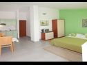 Appartamenti Filip - with parking : A1-2A(2+3), SA2-2B(2+1), A3-3A(2+3), SA4-3B(2+1) Okrug Gornji - Isola di Ciovo  - Studio appartamento - SA4-3B(2+1): la camera da letto