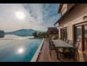 Casa vacanza Sablja - with pool : H(6+4) Ogulin - Croazia continentale - Croazia - H(6+4): la terrazza (casa e dintorni)
