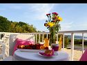 Casa vacanza Zdravko - sea view & peaceful nature: H(10+3) Brsecine - Riviera Dubrovnik  - Croazia - H(10+3): la terrazza