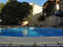 Casa vacanza Marija - with pool: H(10) Duboka - Riviera Dubrovnik  - Croazia - la piscina