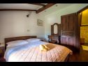Casa vacanza Marija - with pool: H(10) Duboka - Riviera Dubrovnik  - Croazia - H(10): la camera da letto