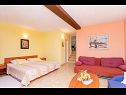 Appartamenti Oli - with garage: A1(3) Dubrovnik - Riviera Dubrovnik  - Appartamento - A1(3): la camera da letto